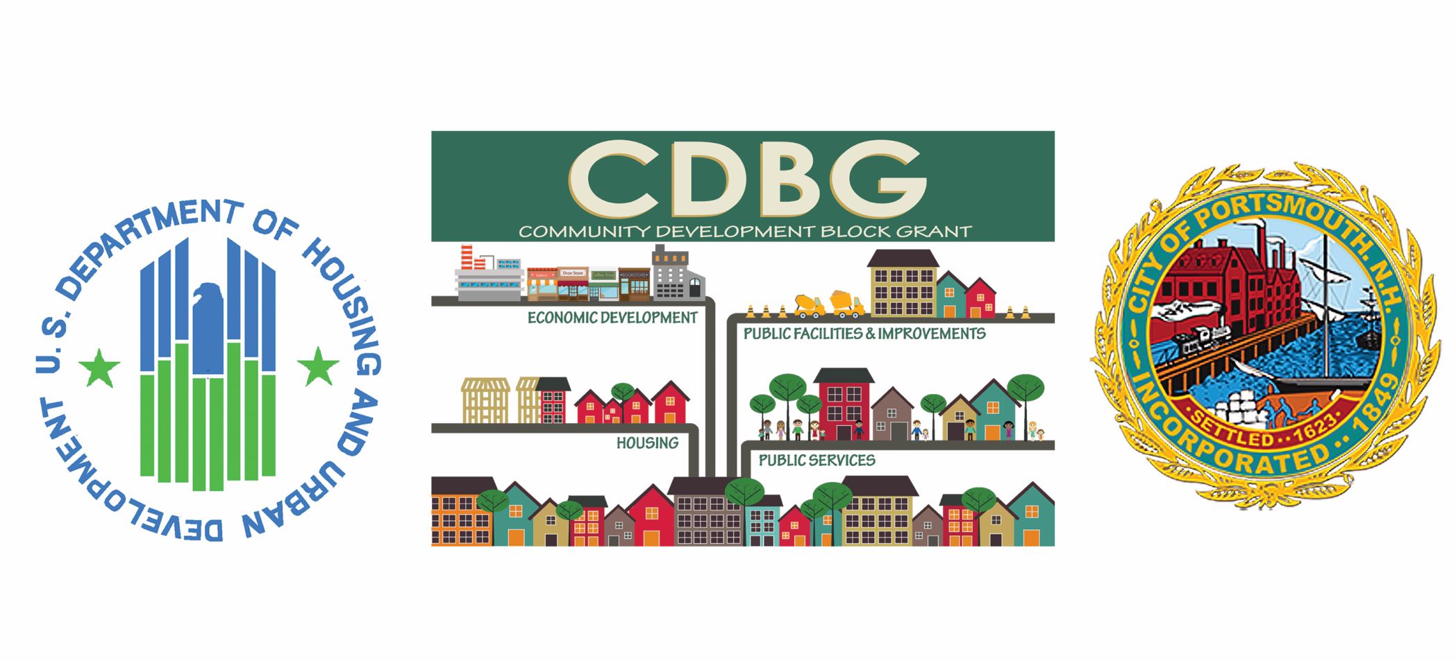 HUD City CDBG logos