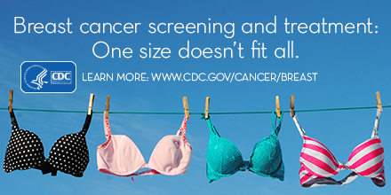 Breast Cancer Awareness 2022 CDC Graphic