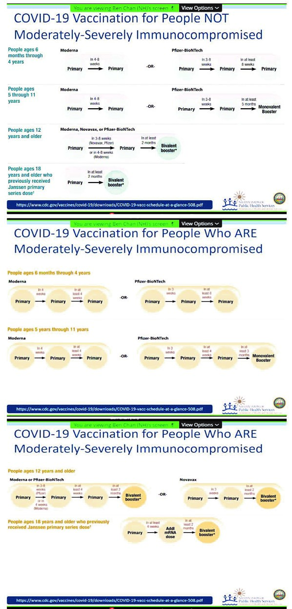 NH DHHS COVID-19 vaccination and booster recommendations