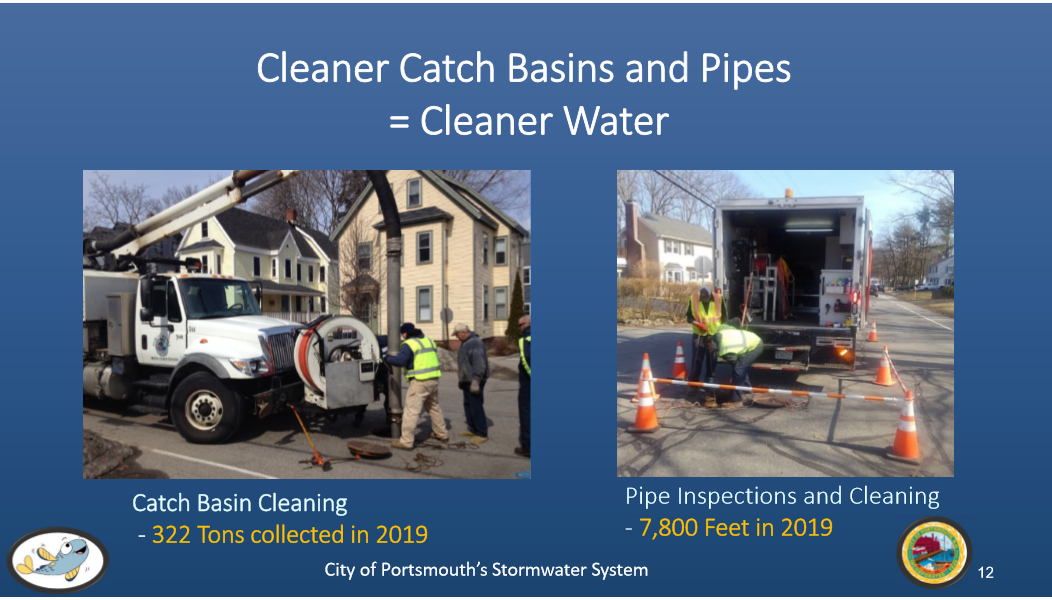 Catch basin cleaning