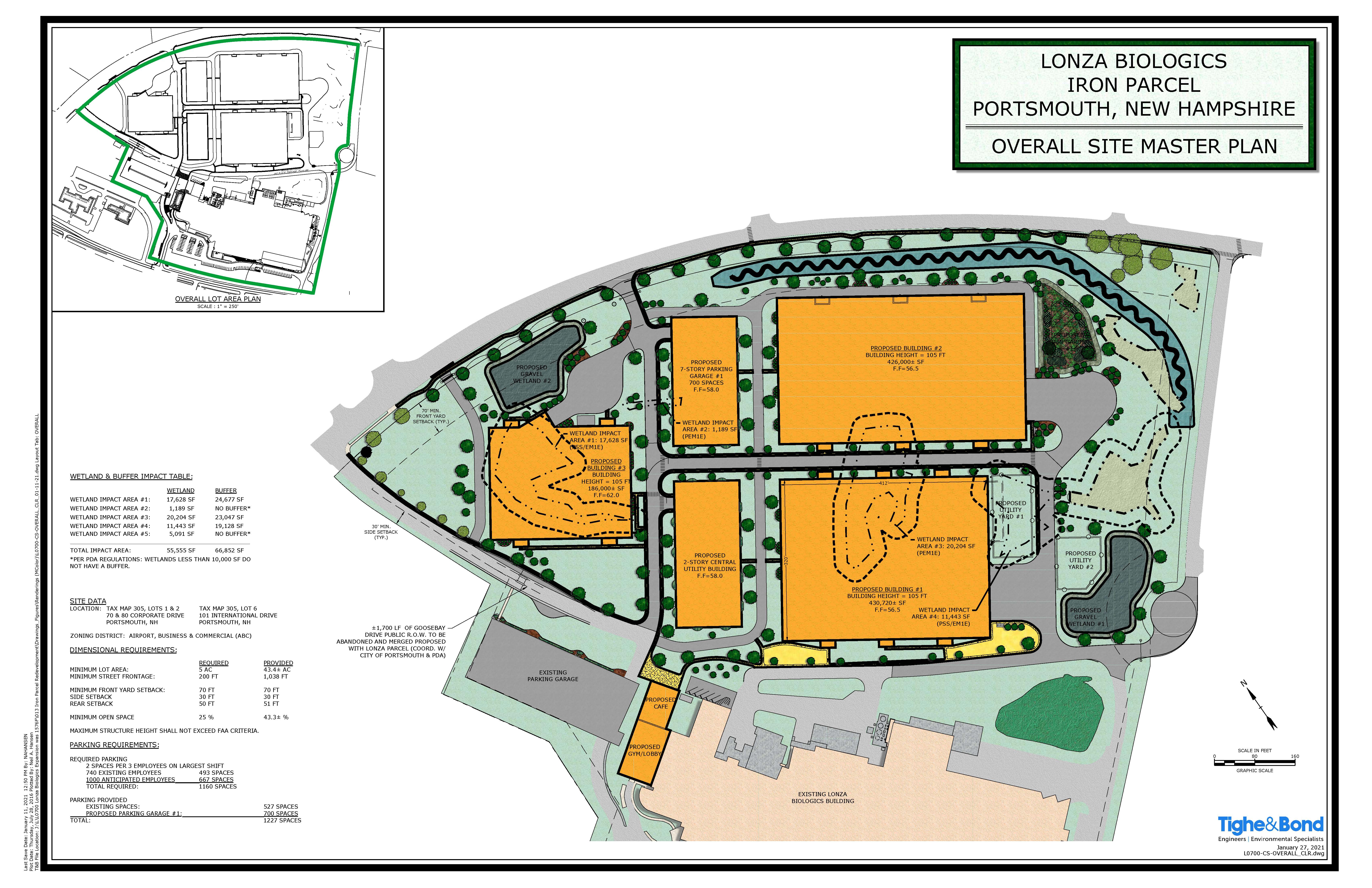 lonza overall site plan