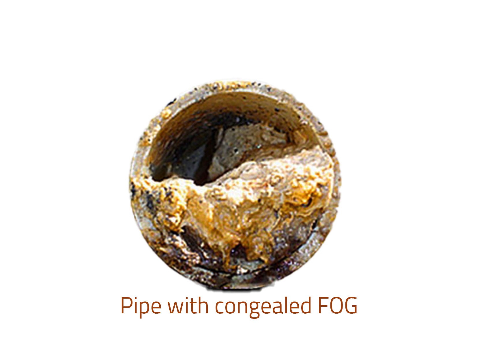 FOG in pipe