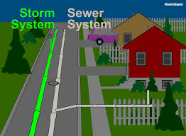 Stormwater infrastructure