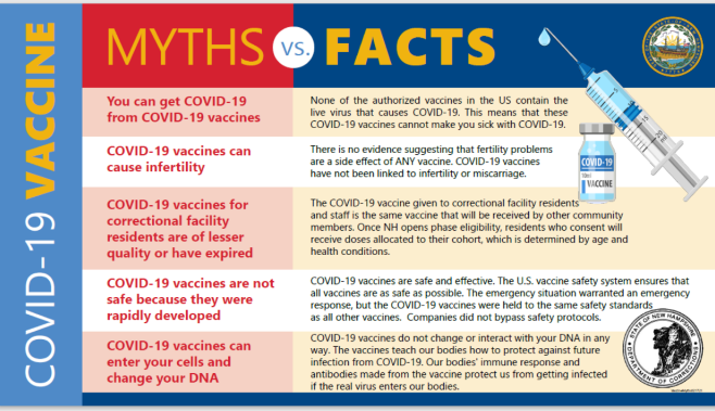 Vaccine Myths and Facts (NH DHHS)