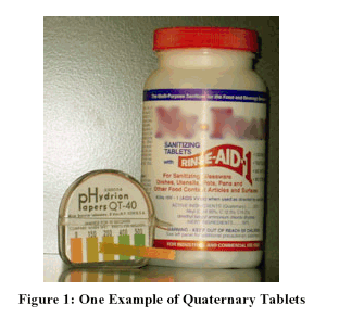 Example of Quaternary Tablets