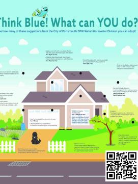 Water conservation tips QR code