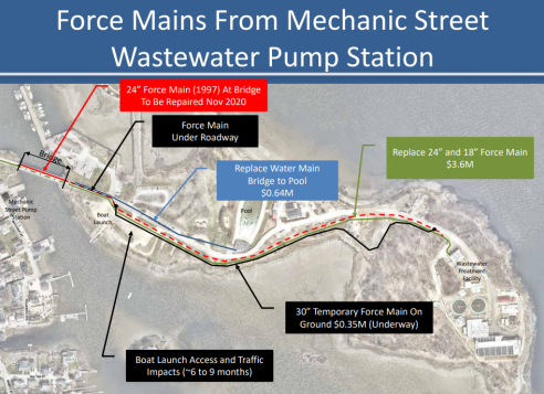 Peirce Island Force Mains Project map
